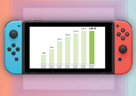 Switch: Η πρώτη πτώση στους ενεργούς παίκτες μετά από χρόνια