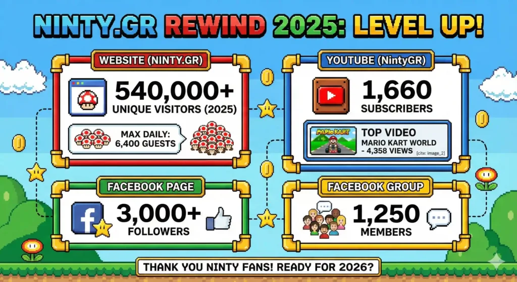 ninty.gr Rewind: Η Ανασκόπηση του 2025 – Μια χρονιά ρεκόρ για την παρέα μας!