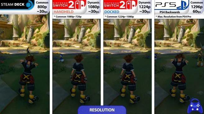 Kingdom Hearts 3: Το demo που θα λύσει τις μεγαλύτερες απορίες σας