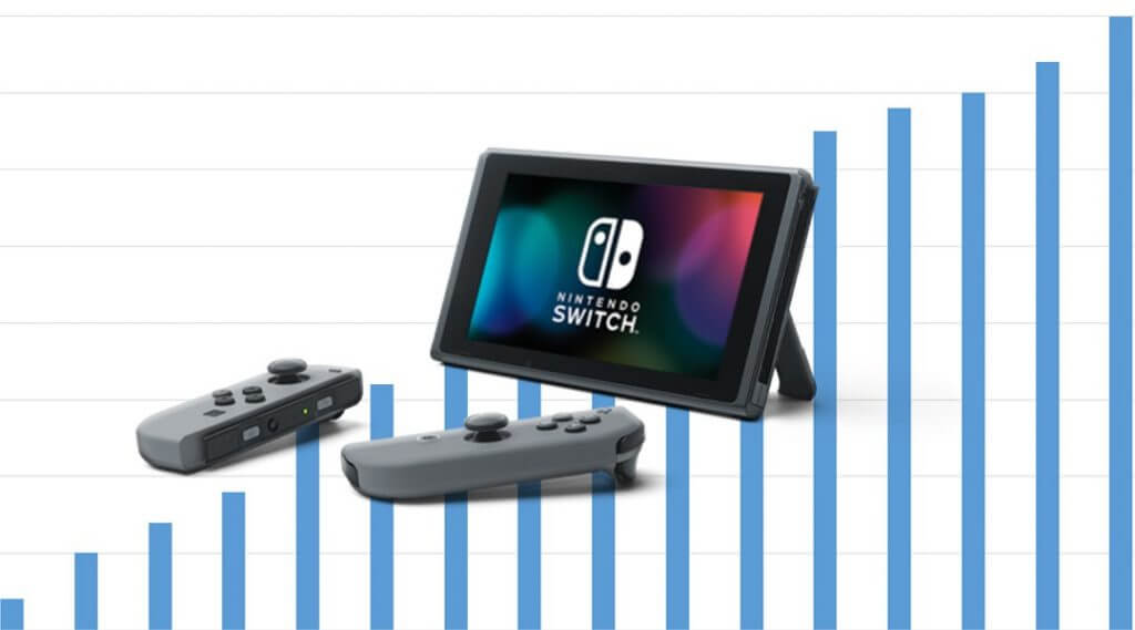 Η φιλοδοξία της Nintendo είναι “ένα Switch για κάθε άνθρωπο”!