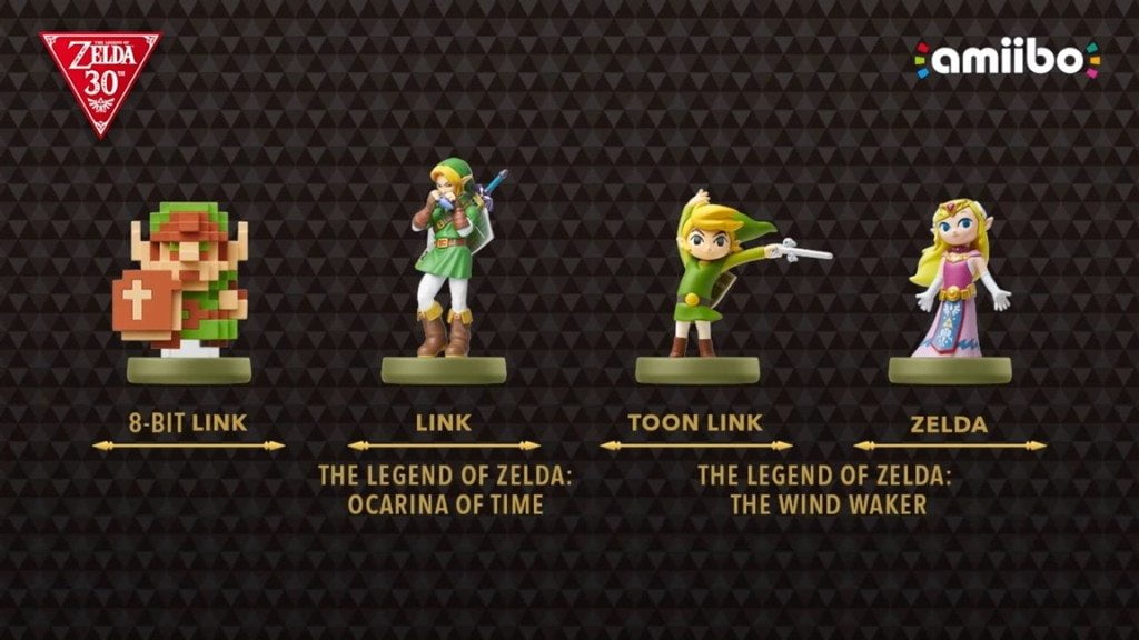 Δείτε τα amiibo για τα 30 χρόνια του Zelda!